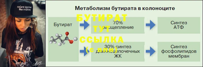 БУТИРАТ вода  Бахчисарай 